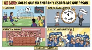 La jornada de Liga: goles que no entran, estrellas que pesan, un Madrid obligado y el Atlético fiel a sí mismo